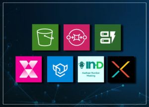 novos conectores power automate